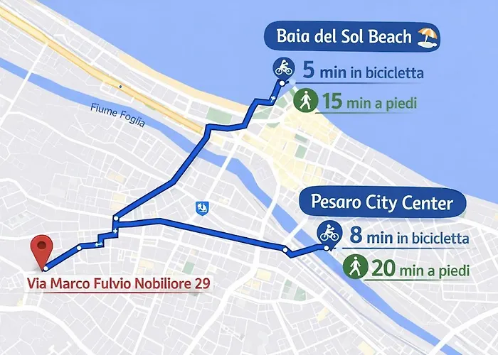 Apartment La Casa Di Dado